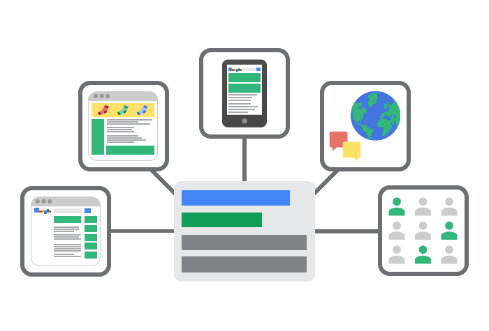 Optimisation de campagne Adwords par Eteamsys à Liège