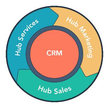 crm-hubspot.png