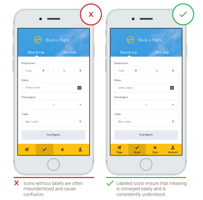 User Experience vs User Interface