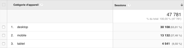 eteamsys-google-analytics